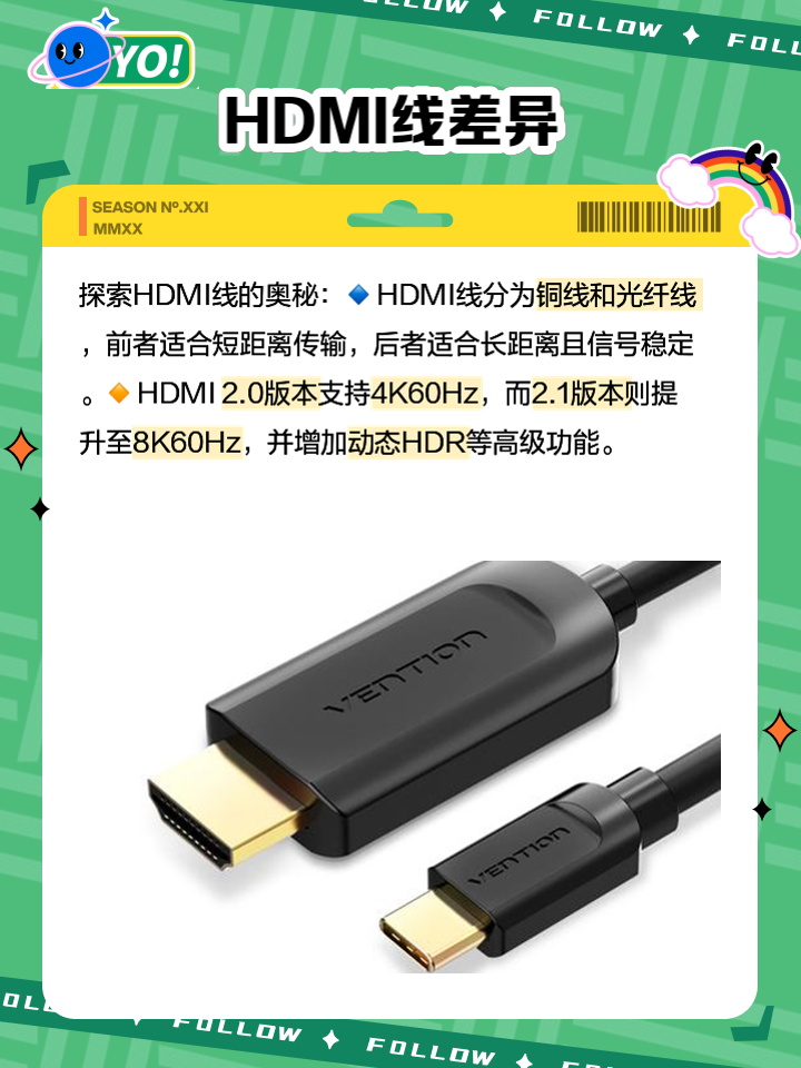 HDMI線優(yōu)劣分析 從入門到旗艦的全面解析